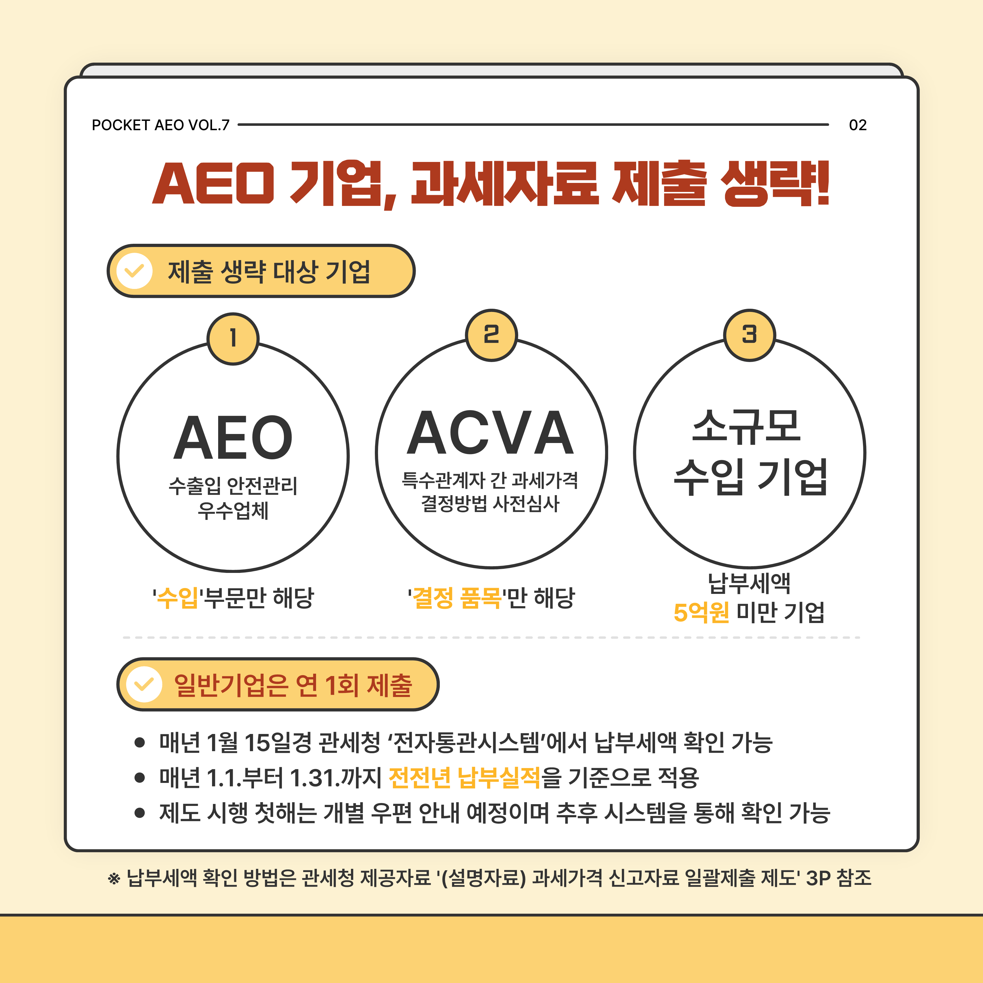 한국AEO진흥협회