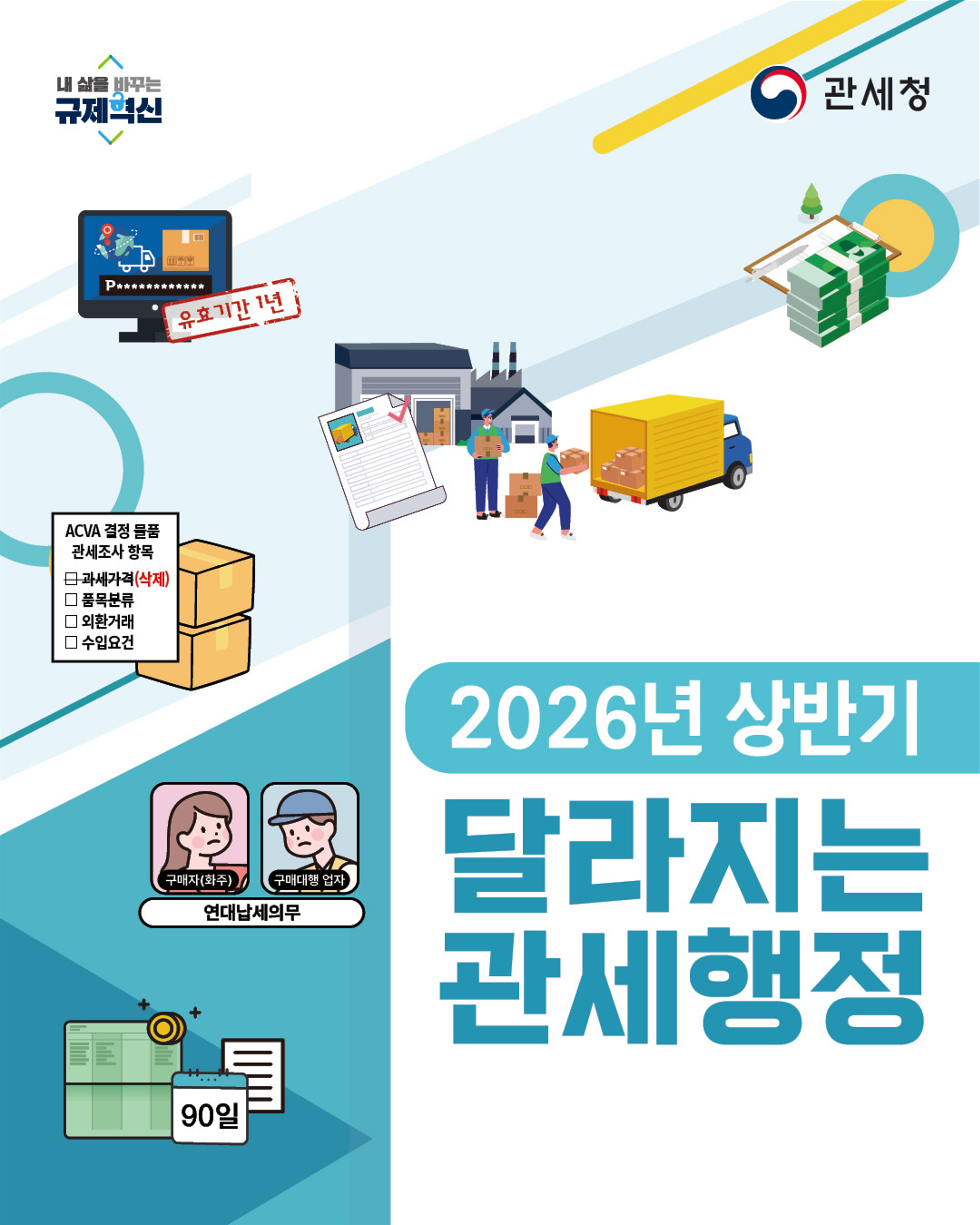 2026년 상반기 달라지는 관세행정